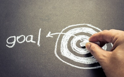 Engaging Employees with Team-Based Goals and Action Plans