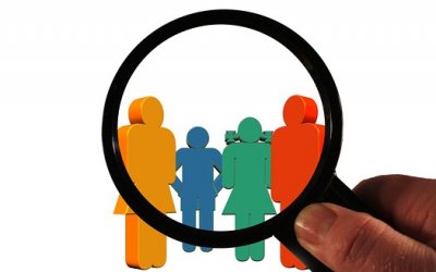 Why Performance Reviews Disengage Employees