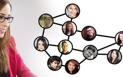 Ideas to Keep Remote Teams Engaged